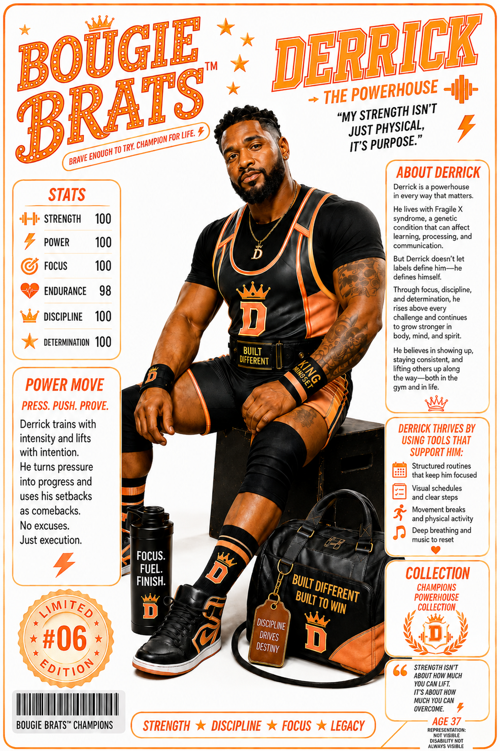 Derrick, The Powerhouse — Bougie Brats™ Champions profile card